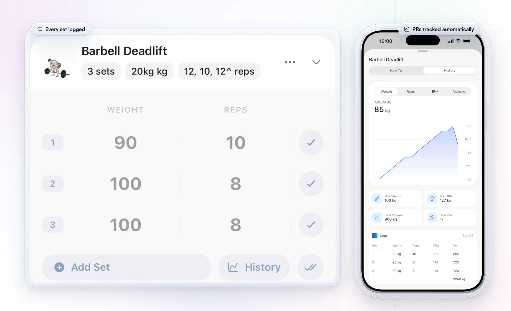 A client mid-workout in the app with barbell deadlift sets of 90, 100 and 100 kg, beside the lift's history: a rising weight chart, a 100 kg max weight and a 127 kg max 1RM