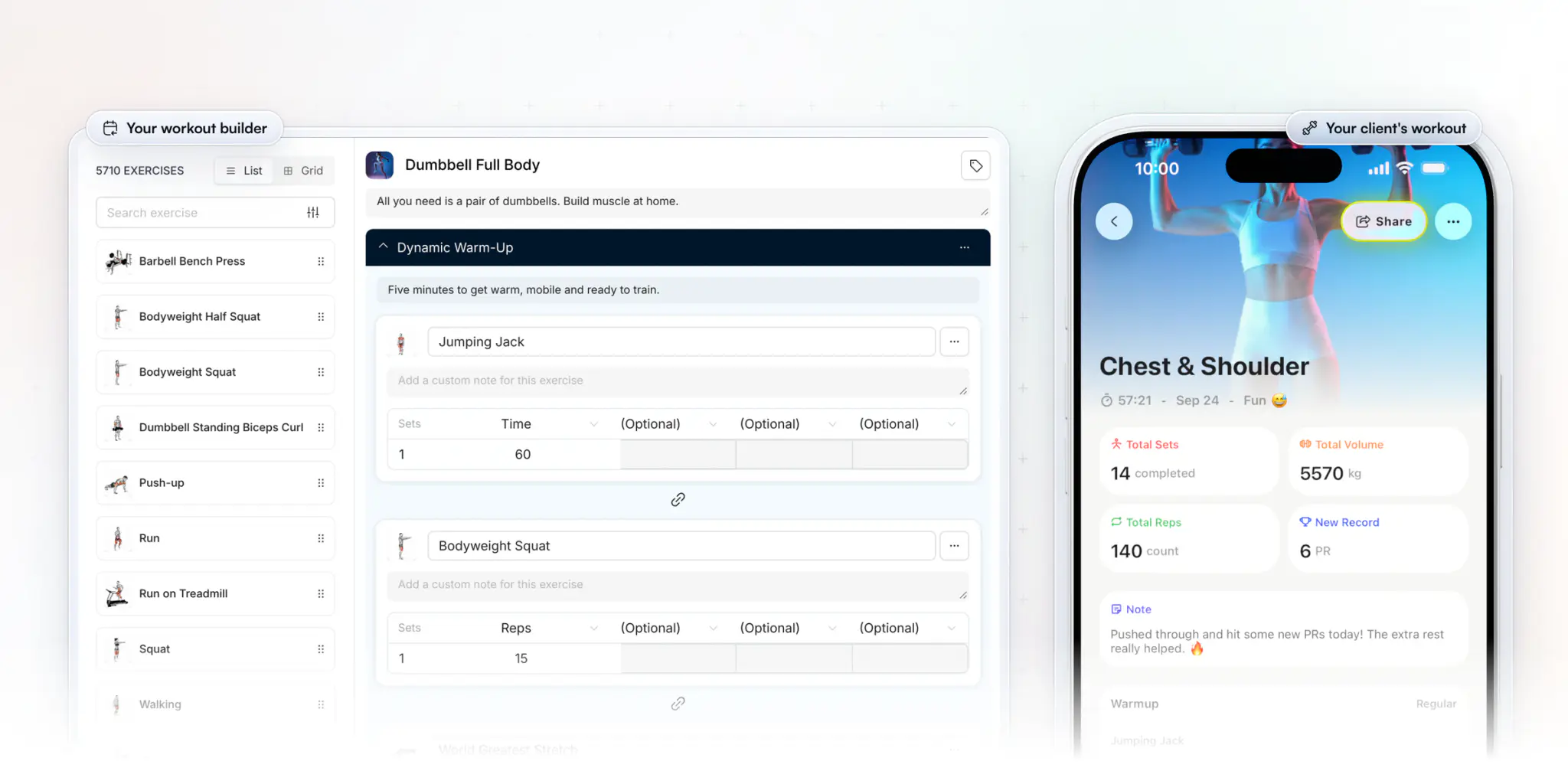 Coaching after launch: the web workout builder with a 5,710-exercise library beside a Dumbbell Full Body workout and its warm-up sets, next to a client's completed Chest & Shoulder workout in the app with 14 sets, 5,570 kg of volume and 6 new records