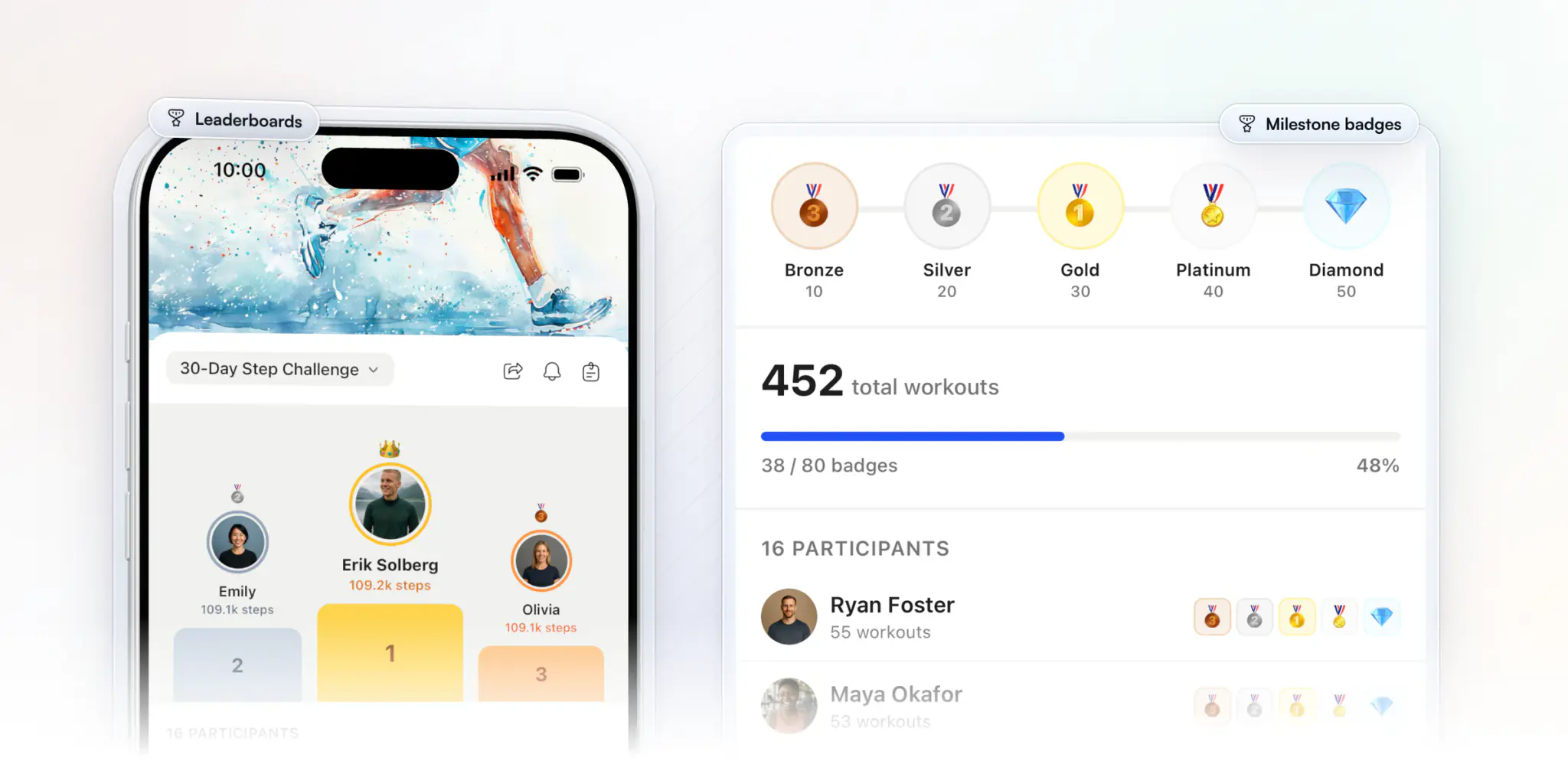 Challenges in the coach app: a 30-day step challenge leaderboard with the top three on a podium and 16 participants ranked by steps, beside a milestone challenge's badge tiers from Bronze at 10 workouts to Diamond at 50, with each client's badges earned so far