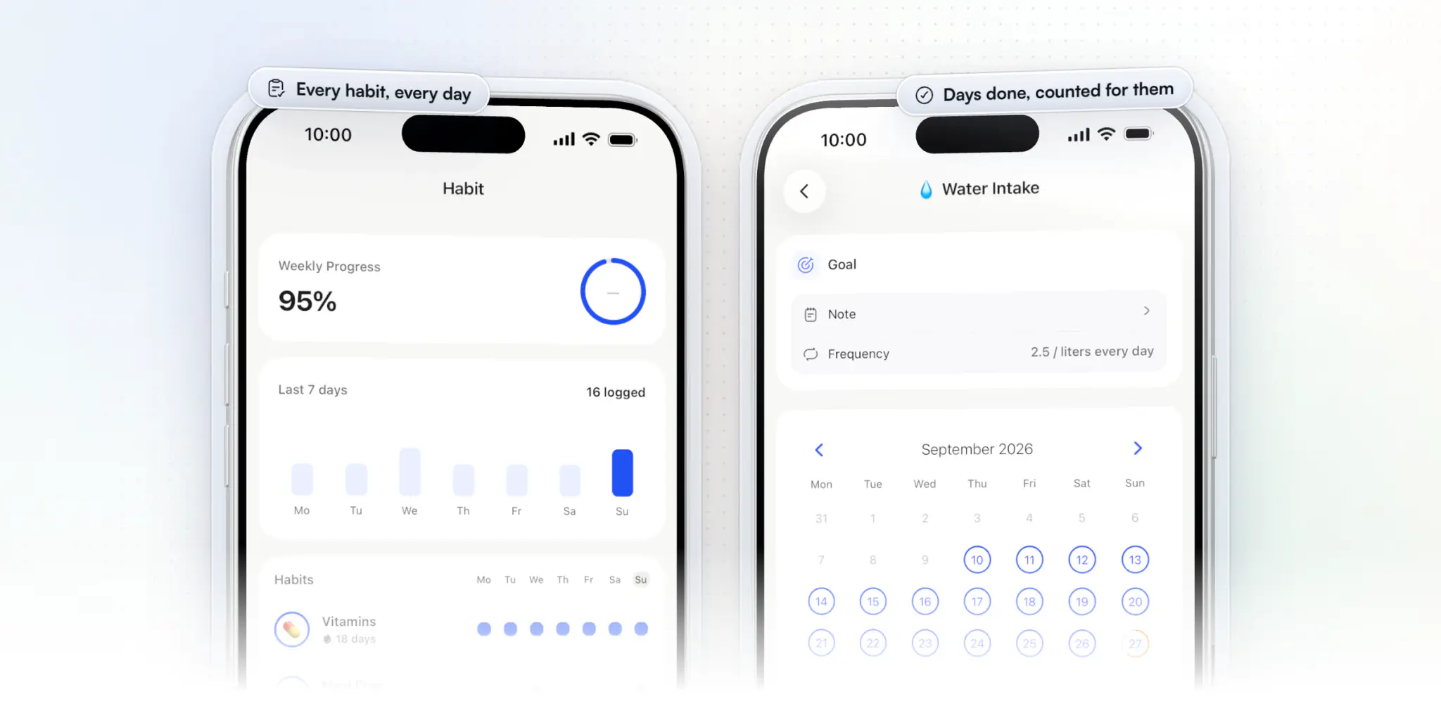 The client app on two iPhones: the Habit tab with the client's weekly progress, the last 7 days and each habit's daily dots for Vitamins, Meal Prep and Water Intake, and the Water Intake habit with its goal of 2.5 liters a day and a month of completed days