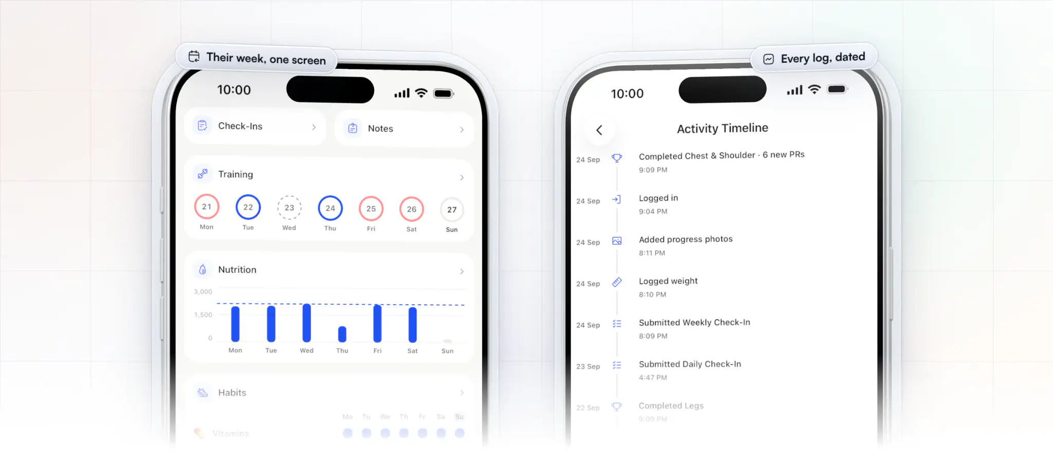 Two screens from HubFit's coach app on iPhone: one client's week, with training days done and missed, daily calories against the goal and their habits, beside the client's activity timeline: a Chest and Shoulder session with 6 new PRs, a login, progress photos, a weight log and a weekly check-in