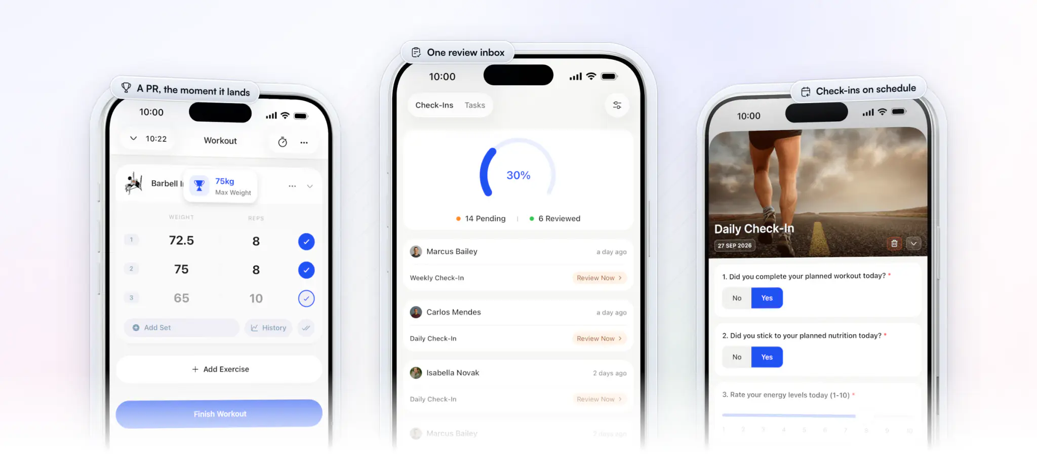 Three HubFit screens on iPhone: a client's workout with a 75 kg max-weight record on the barbell incline bench press, the coach app's check-ins inbox with pending and reviewed check-ins, and a client's daily check-in answered yes to the planned workout and nutrition with an energy rating