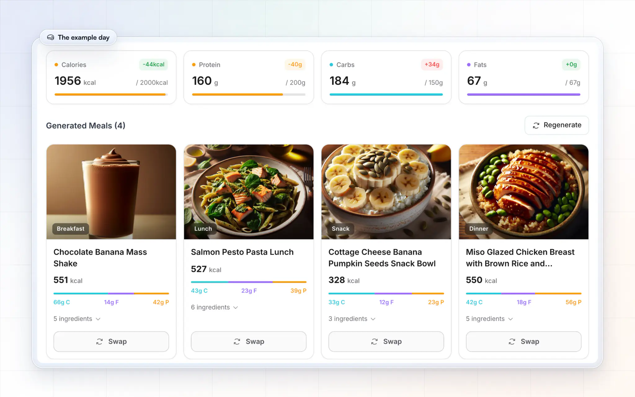 HubFit's Smart Meal Planner: a High Protein plan of four meals at 1,956 kcal against a 2,000 kcal goal, each meal with its photo, calories, macros and a Swap button