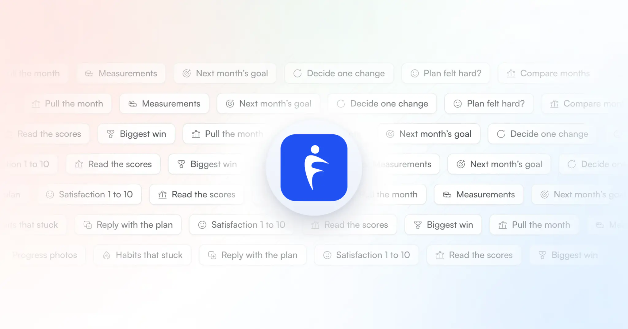 Rows of monthly check-in steps and questions as soft tags, such as compare months, measurements, biggest win and next month's goal, around the HubFit app icon