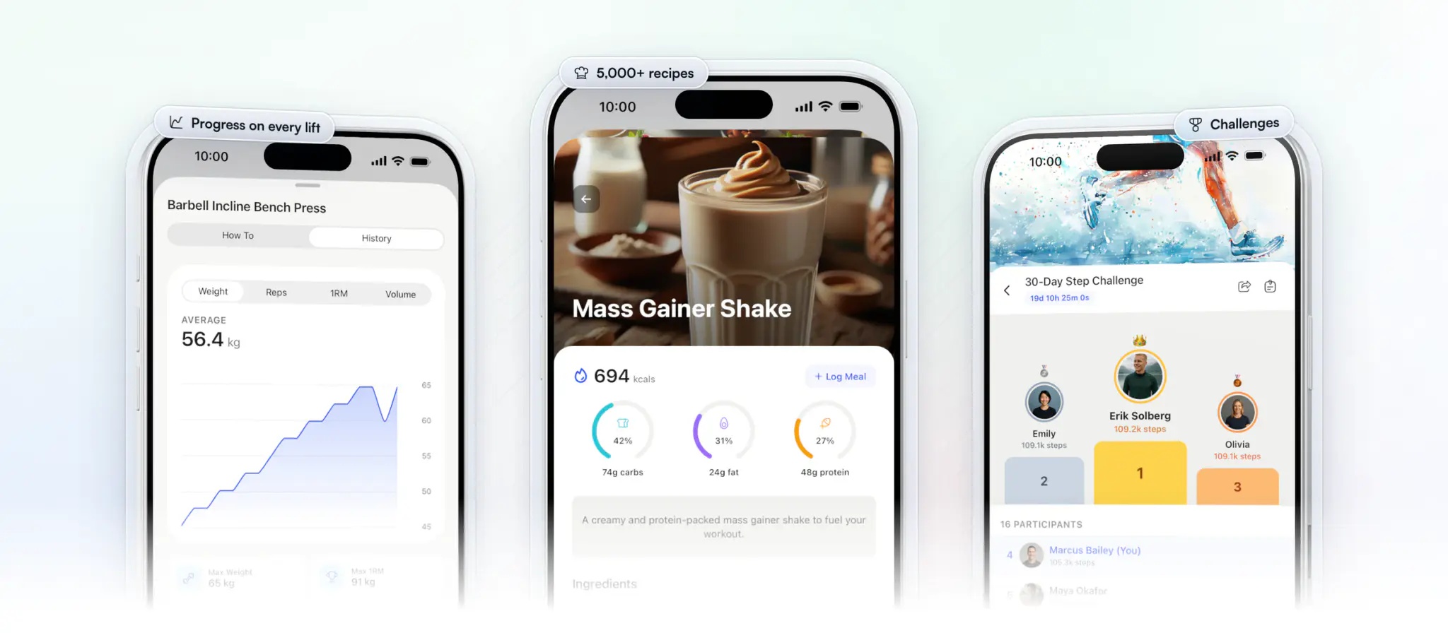 Three screens from the HubFit client app: a client's barbell incline bench press history climbing over time, a mass gainer shake recipe at 694 calories with its macros and ingredients, and a 30-day step challenge podium with the client's place among 16 participants