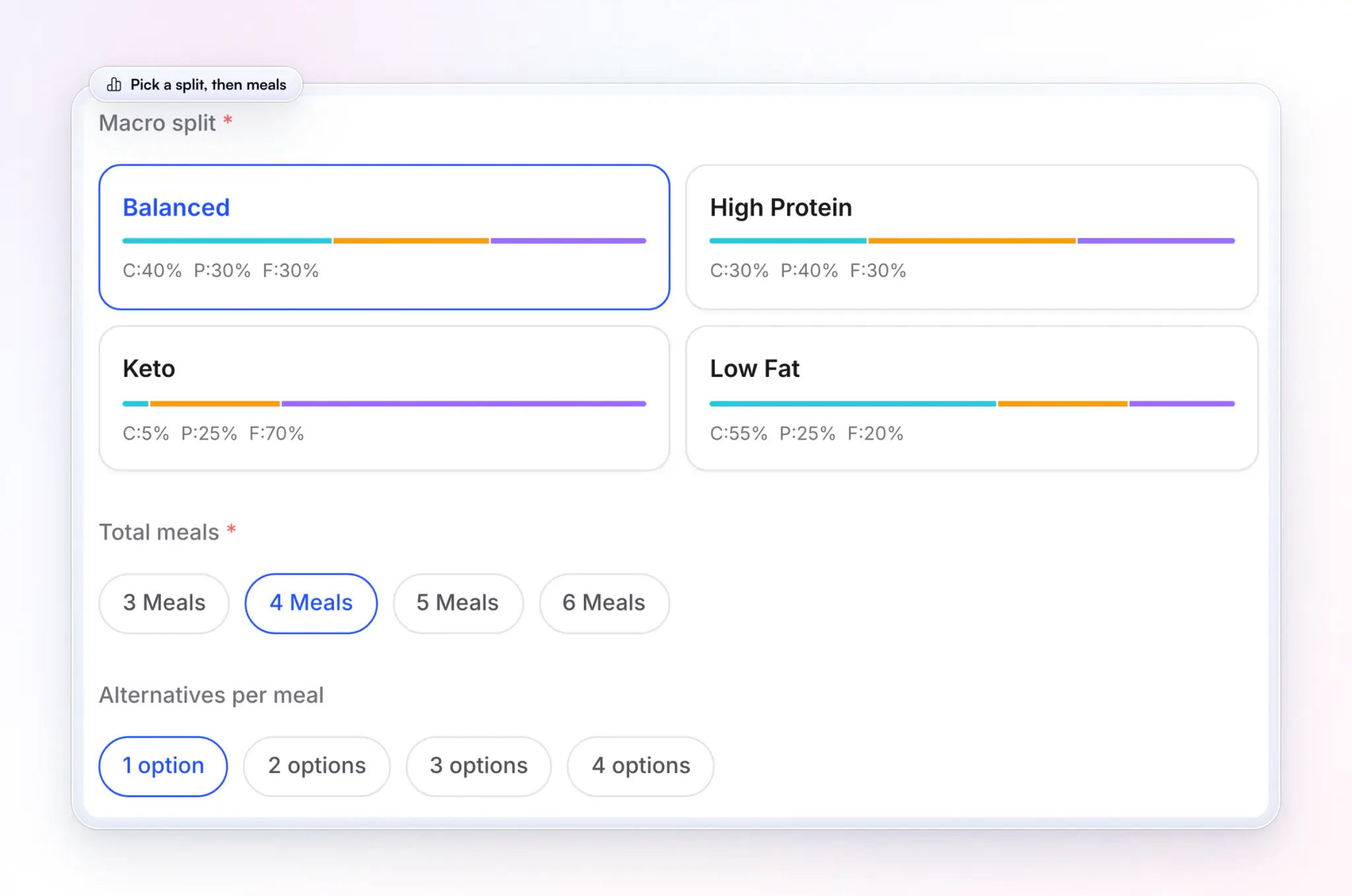 The Smart Meal Planner's choices: macro splits such as Balanced 40/30/30, High Protein 30/40/30, Keto 5/25/70 and Low Fat 55/25/20, then 3 to 6 meals a day and 1 to 4 options per meal