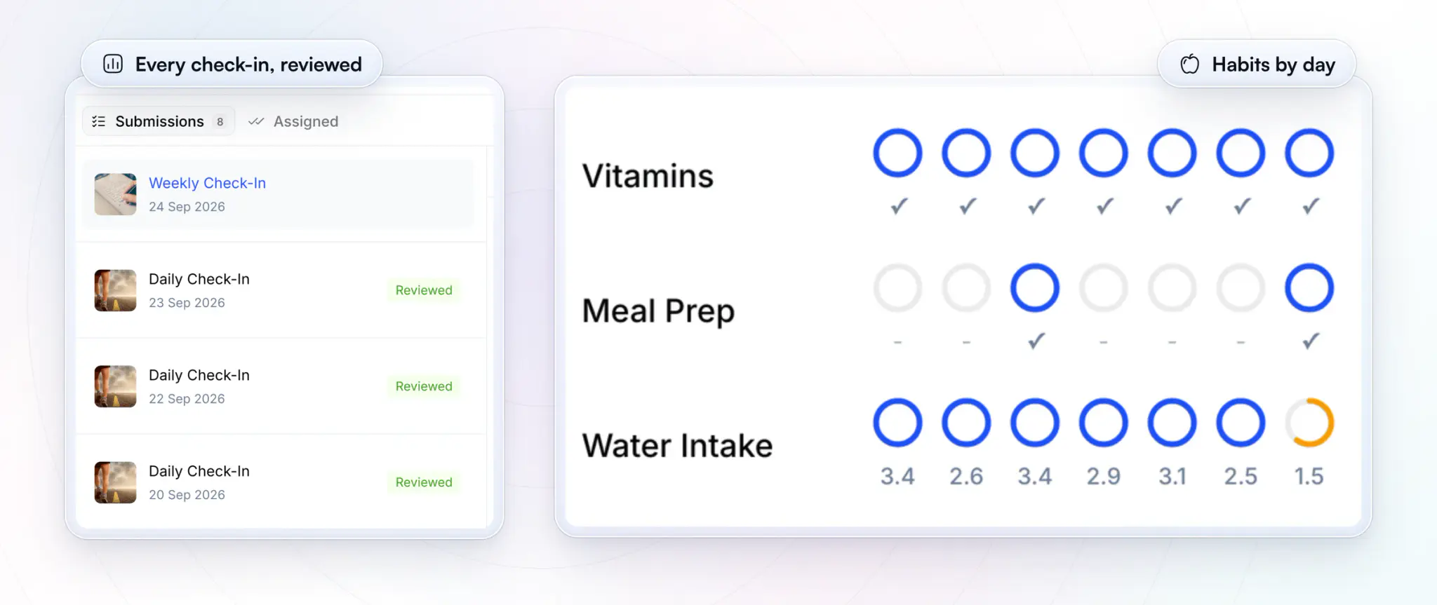 A client's check-ins in HubFit on the web, weekly and daily check-ins each marked Reviewed, beside the client's habits, Vitamins, Meal Prep and Water Intake, ticked off day by day