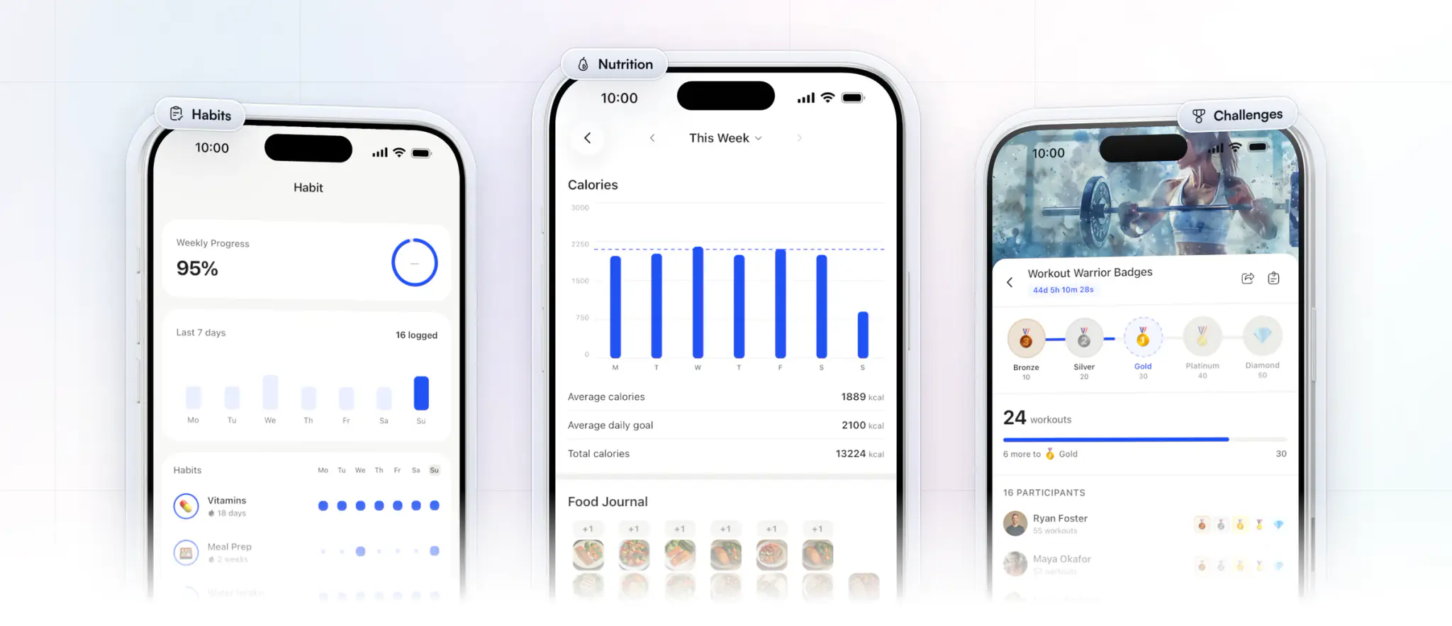 What a client gets the moment they pay, on three iPhones in the HubFit app: their daily habits with weekly progress and streaks, a week of calories against the goal with a food journal of meal photos, and a milestone challenge with Bronze and Silver badges earned at 24 workouts