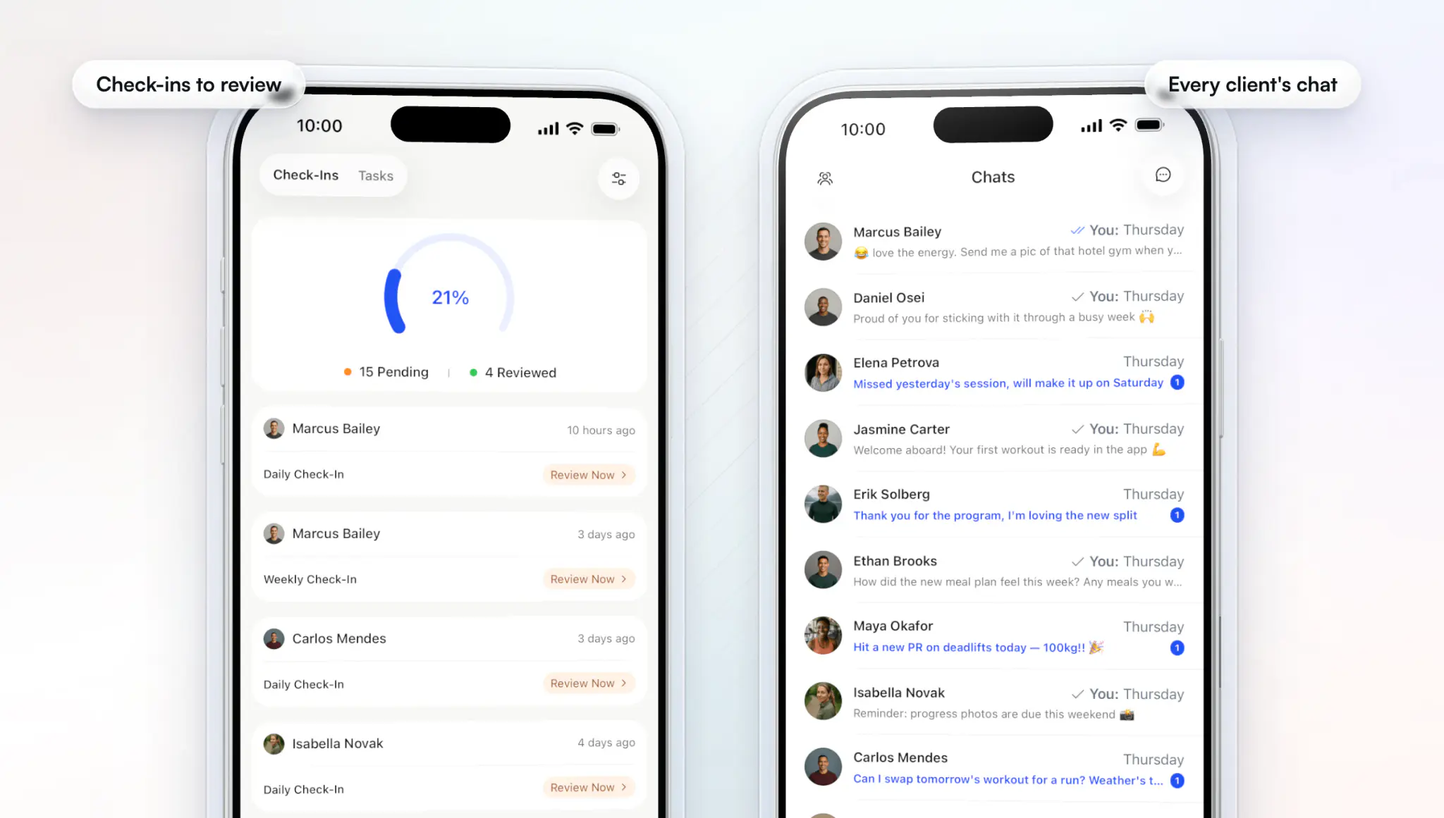 The HubFit coach app on two iPhones: the check-ins to-do list showing 15 pending and 4 reviewed with Review Now on each client's daily check-in, and the chats list with each client's latest message
