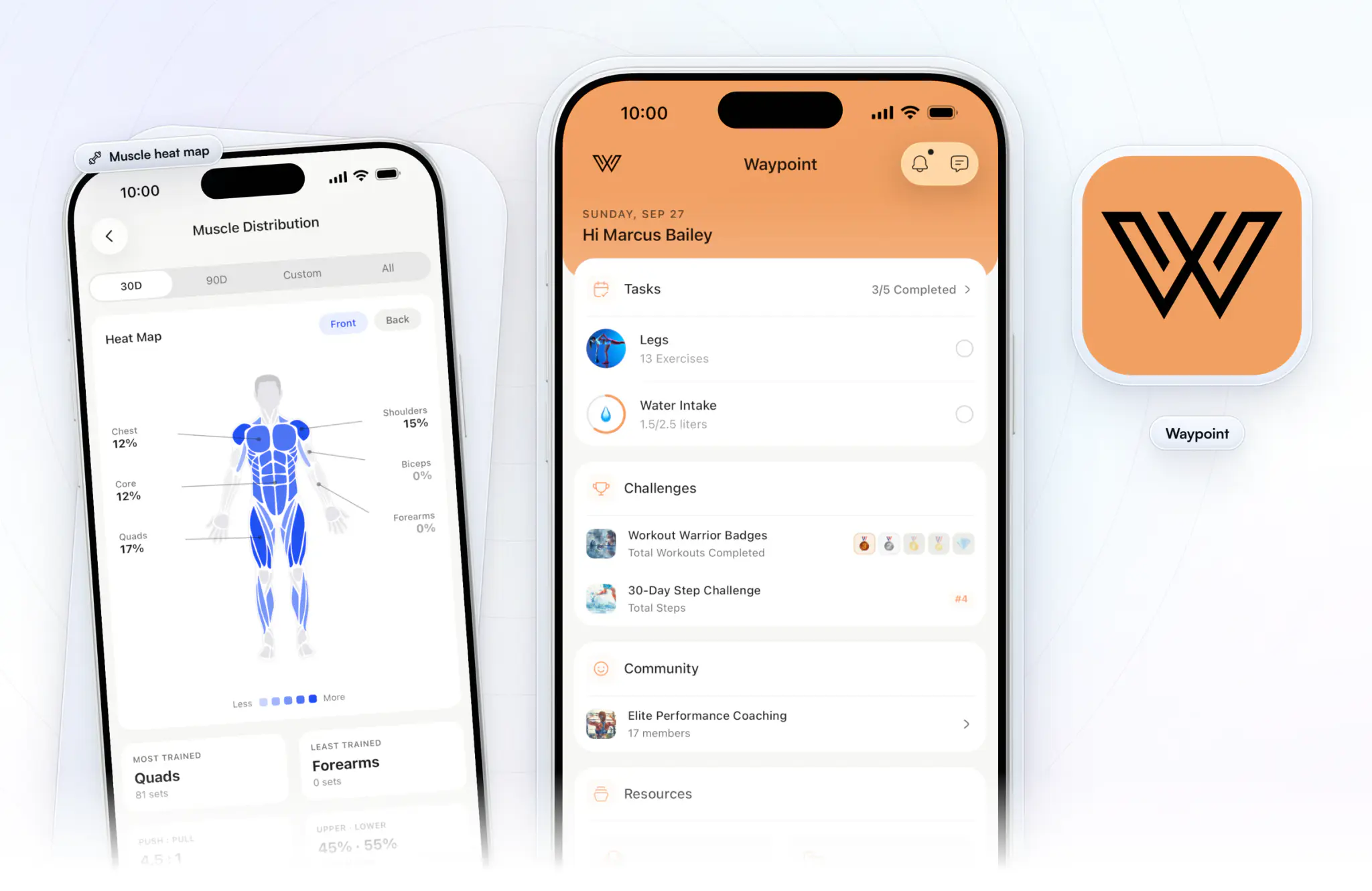 What clients find once an app is live, shown with an example brand, Waypoint: its orange W app icon, the client home screen in Waypoint orange with its own name and logo, and a muscle heat map of the client's training inside the same app