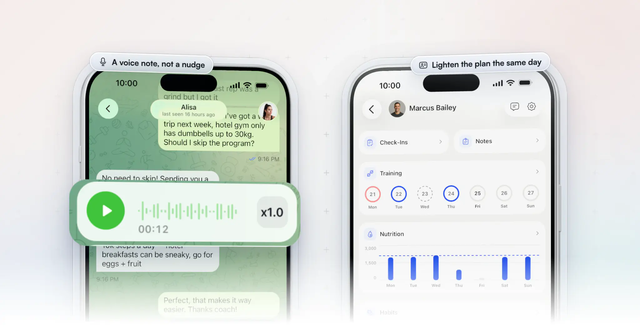 A client's chat with their coach in the HubFit app, where the coach answers a question about skipping the program on a work trip with a 12-second voice note, lifted out, beside the coach's view of that client's week: check-ins, notes, training days, a nutrition chart and daily habits