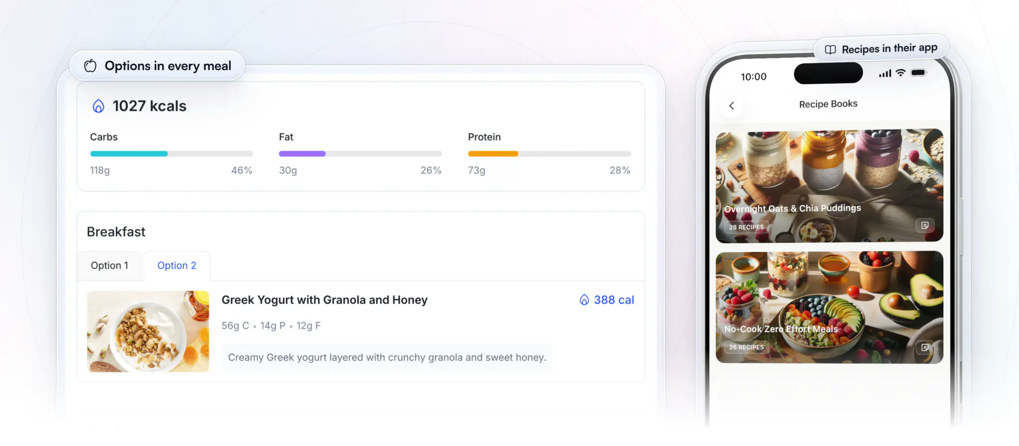 A client's Rest Day Meal plan in HubFit: 1,027 calories with carbs, fat and protein bars, breakfast with Option 1 and Option 2 tabs and Greek yogurt with granola and honey at 388 calories, beside an iPhone with the coach's recipe books, Overnight Oats & Chia Puddings and No-Cook Zero Effort Meals
