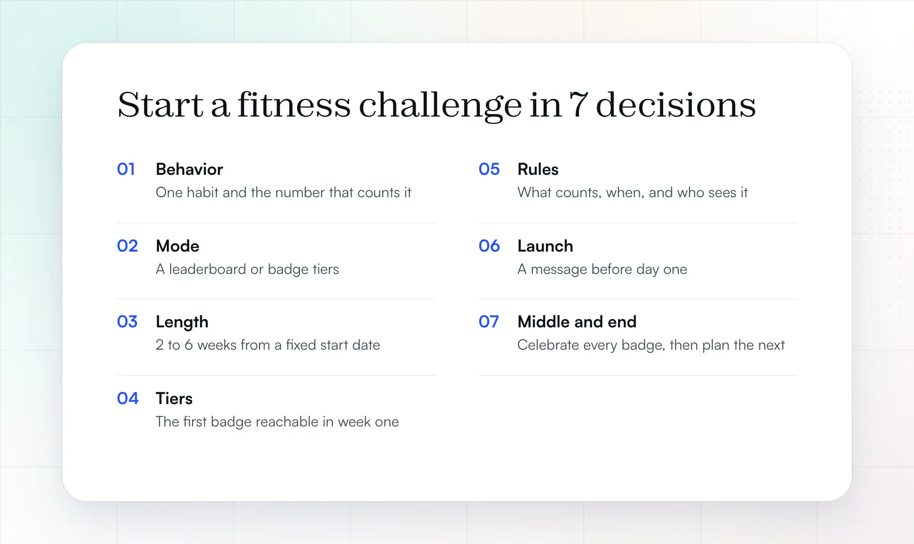 The seven decisions behind a fitness challenge on one card: the behavior and the number that counts it, the mode, the length and start date, badge tiers, three lines of rules, the launch message, and the middle and the end