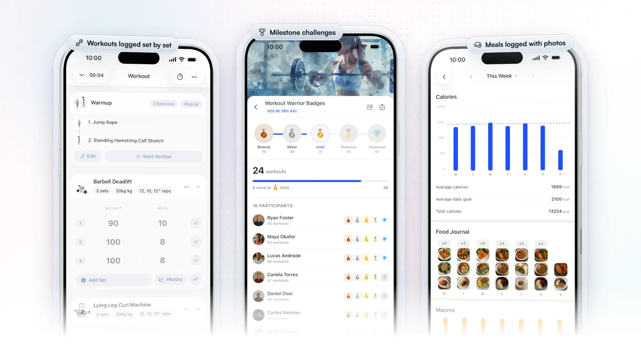 The HubFit client app on three iPhones: a workout in progress with each set logged and ticked, a Workout Warrior milestone challenge with Bronze to Diamond badges and 16 participants, and the nutrition week with daily calories and a food journal of meal photos