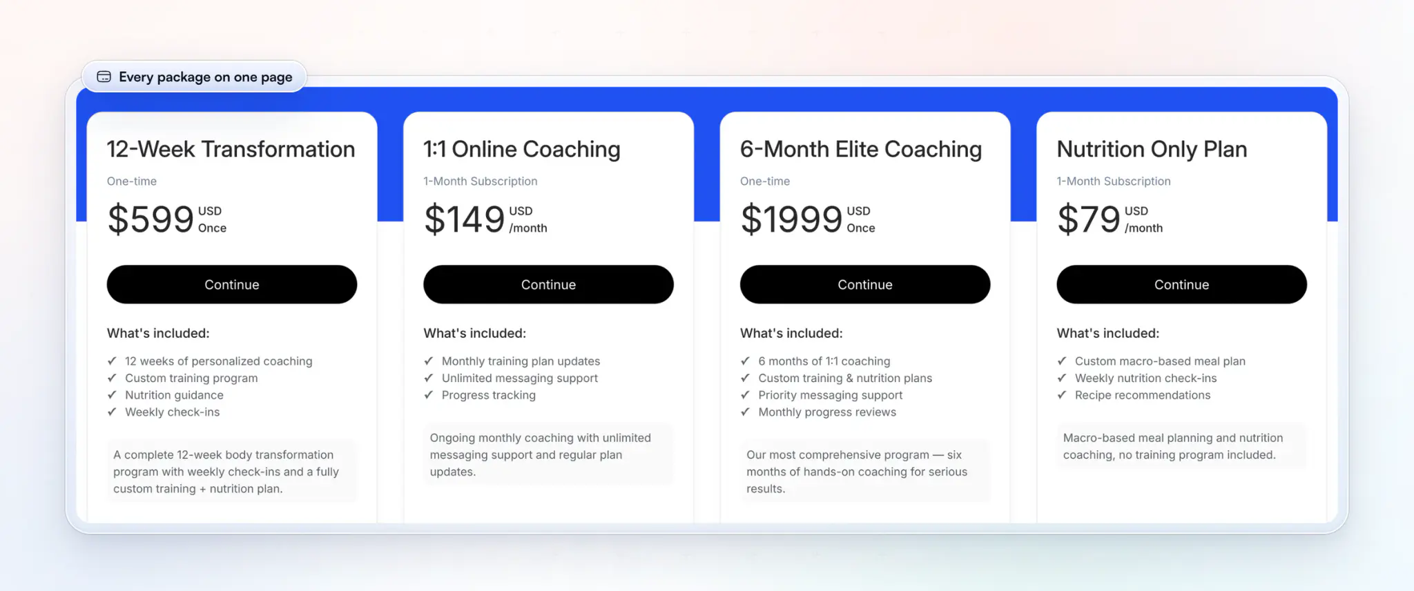 A coach's plans page with four packages side by side: a 12-week transformation, monthly 1:1 online coaching, a 6-month elite program and a nutrition-only plan, each with its price, what's included and a Continue button