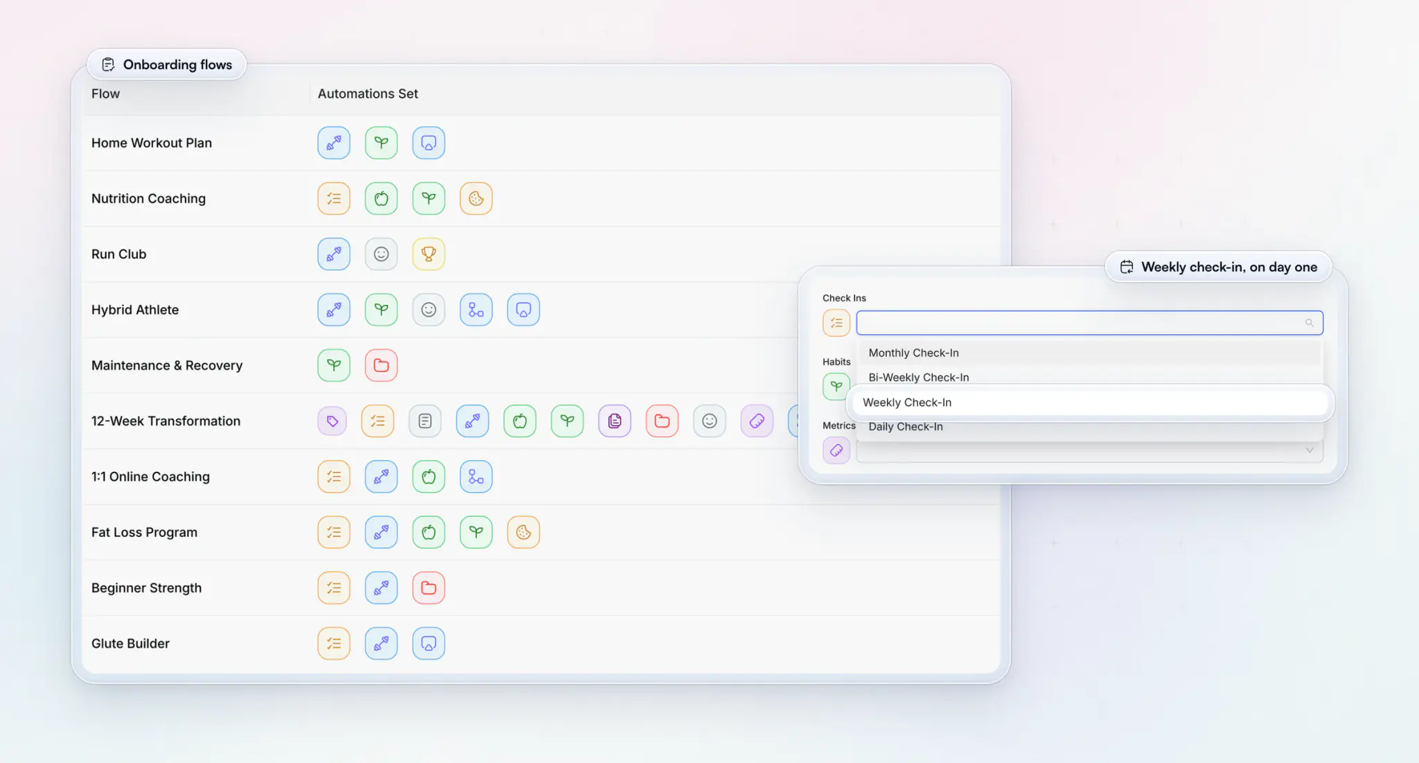 HubFit's onboarding flows, from Nutrition Coaching and Fat Loss Program to 1:1 Online Coaching, each with the automations it sets up, and one flow's Check Ins field open with the weekly check-in picked from the ready forms, so every new client on the flow gets it on day one