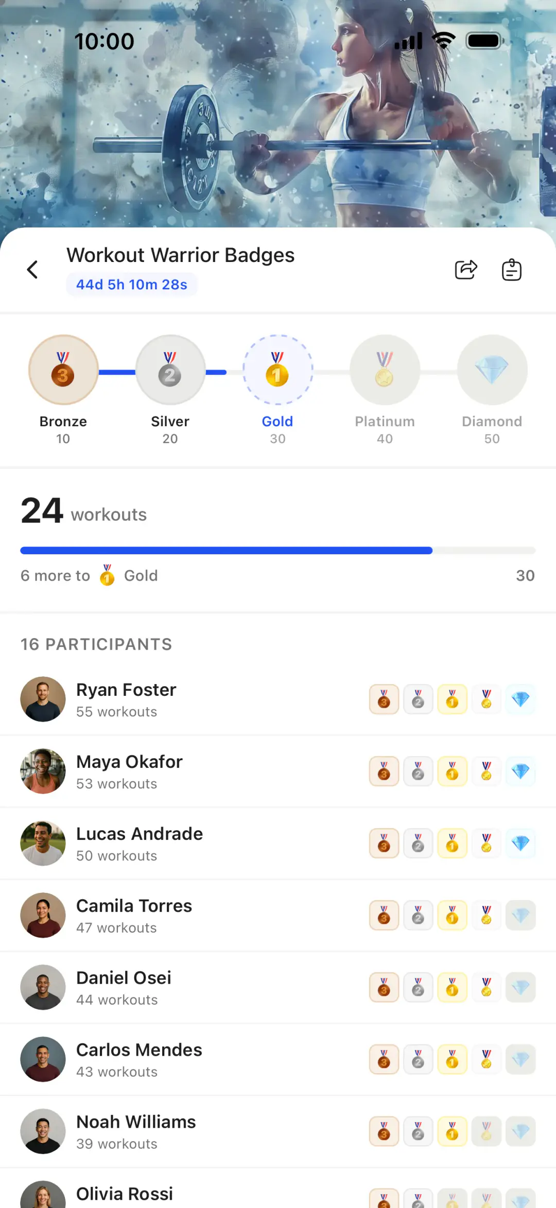Milestone challenge tracker