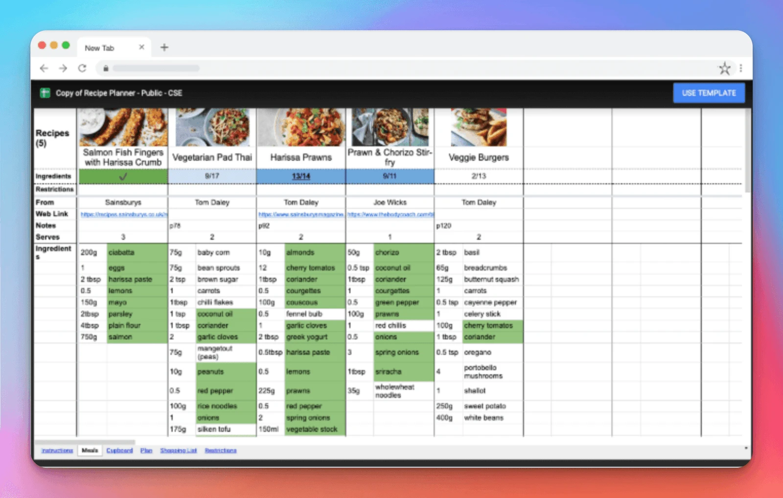 messaging applications nutrition