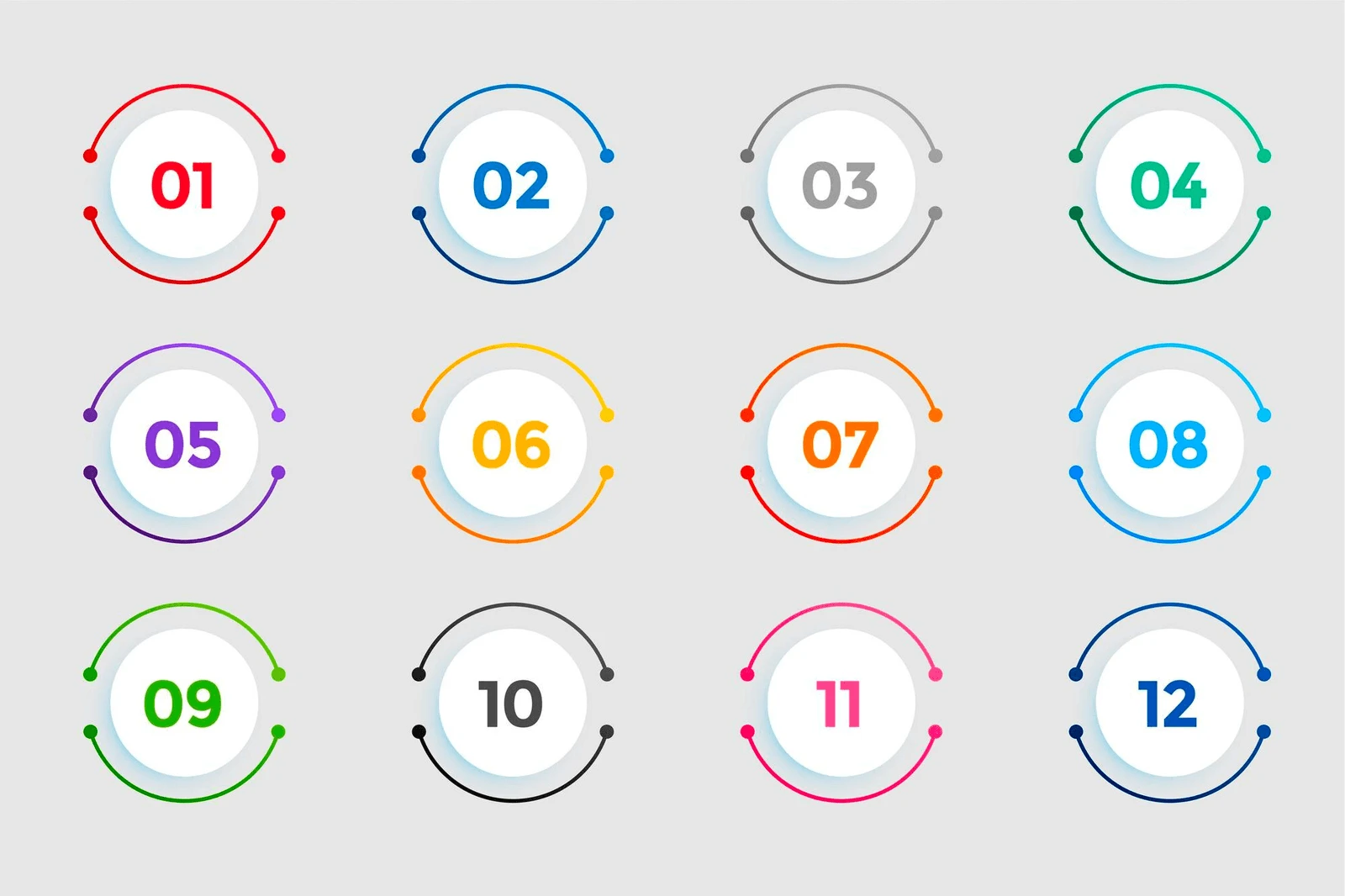 7 Key Mistakes to Avoid During Client Check-Ins: A Guide for Personal Trainers