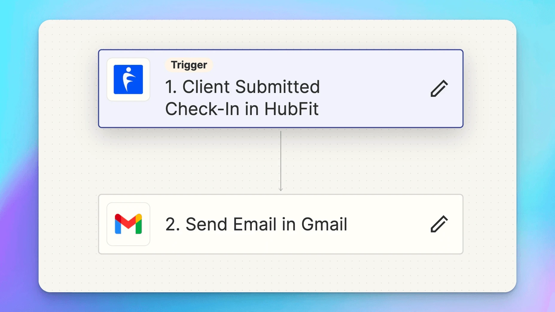 Check-Ins Automation