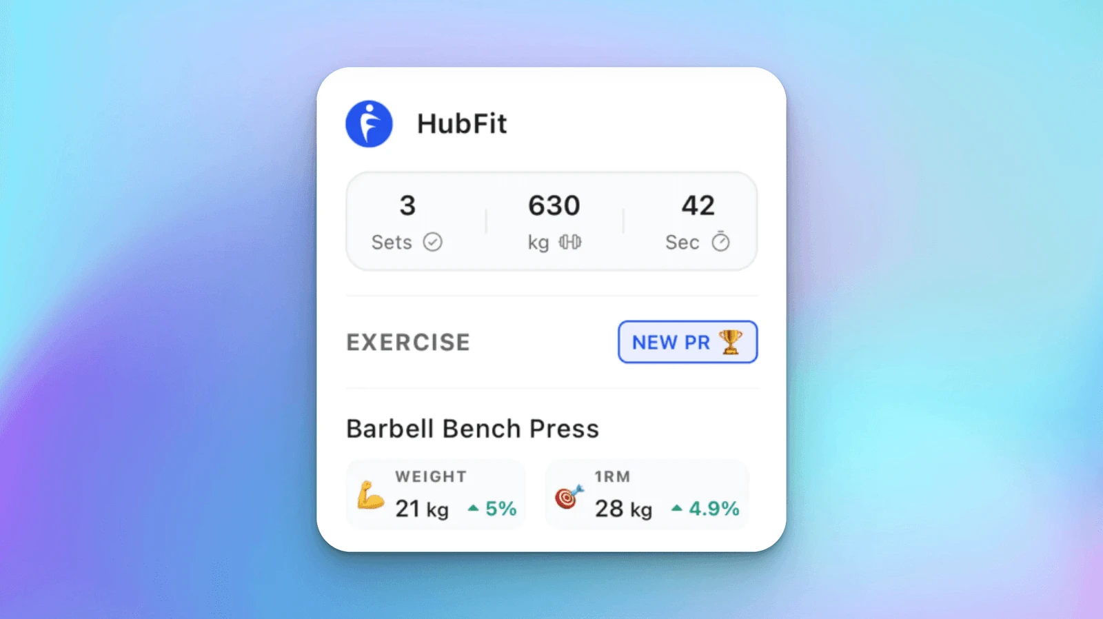 hubfit pr social card