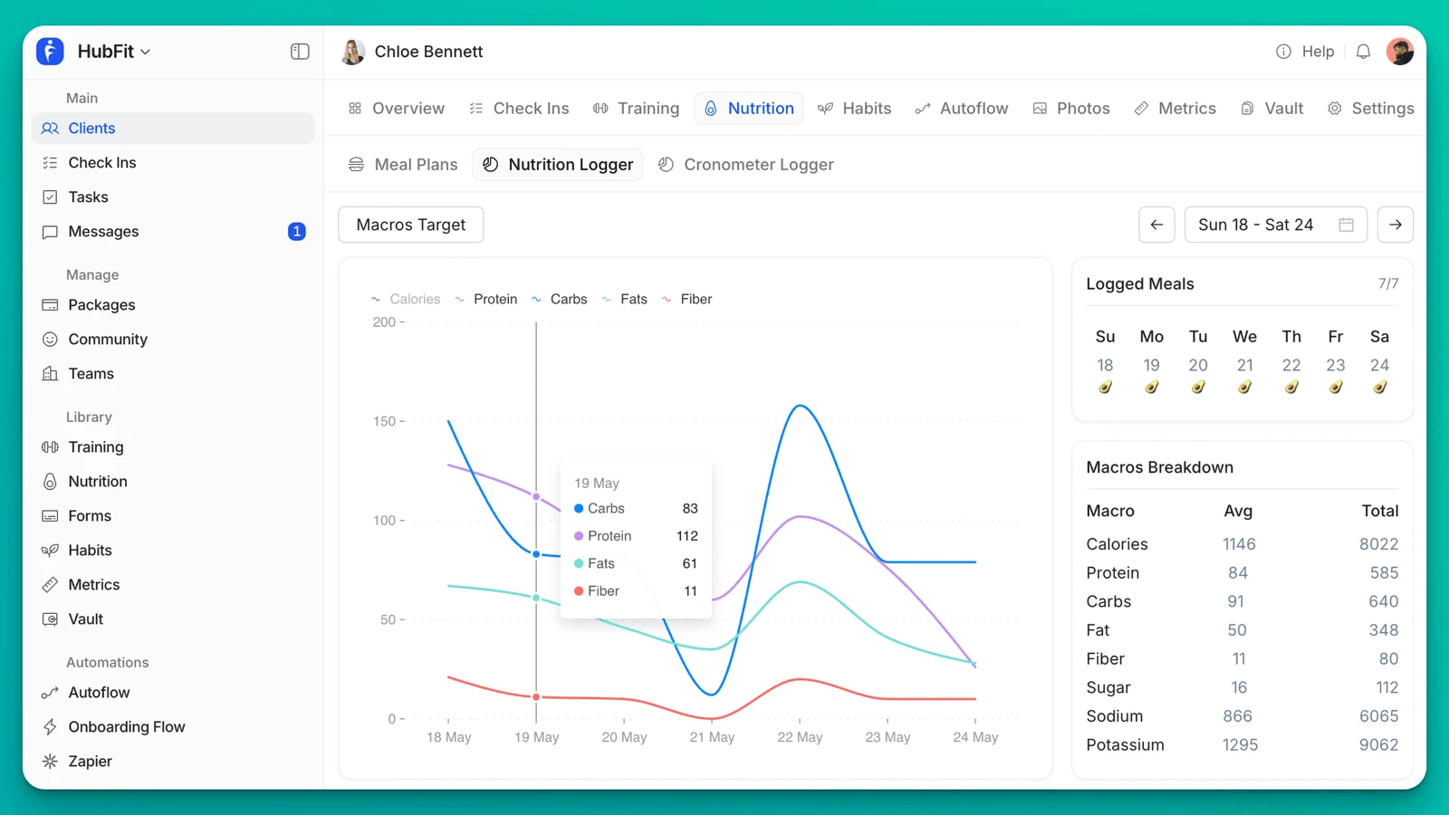 HubFit Client Nutrition Overview Example