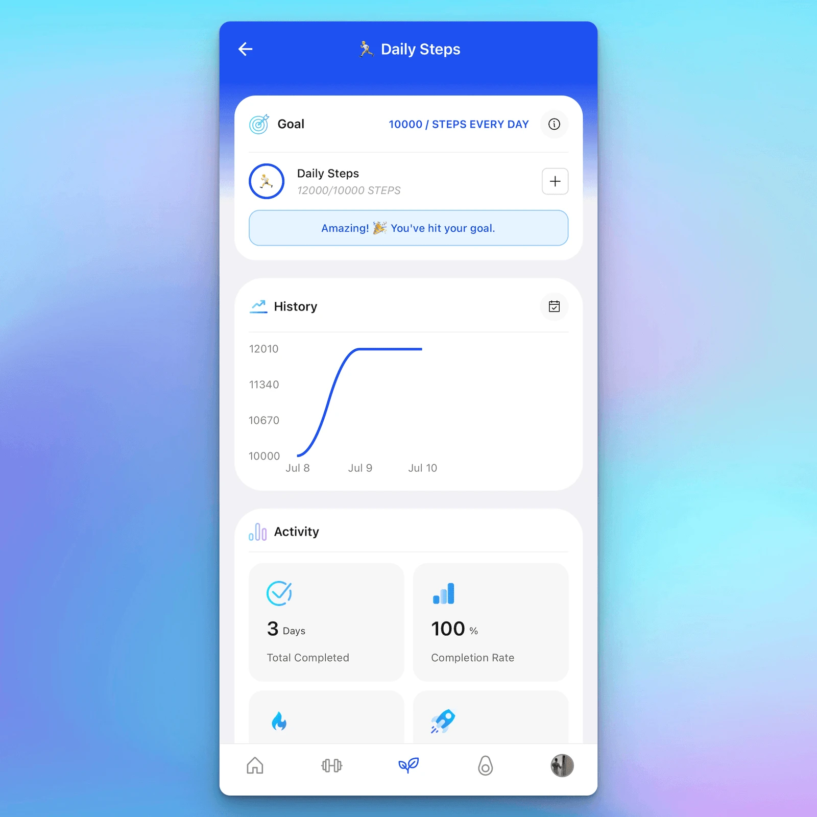 hubfit - client app habits