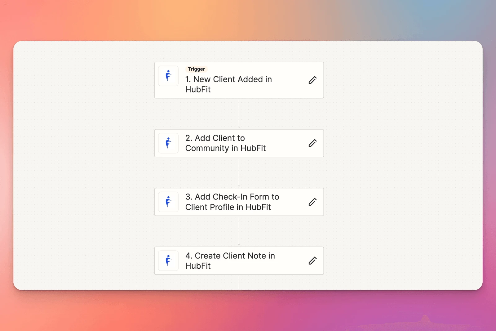 hubfit zapier integration