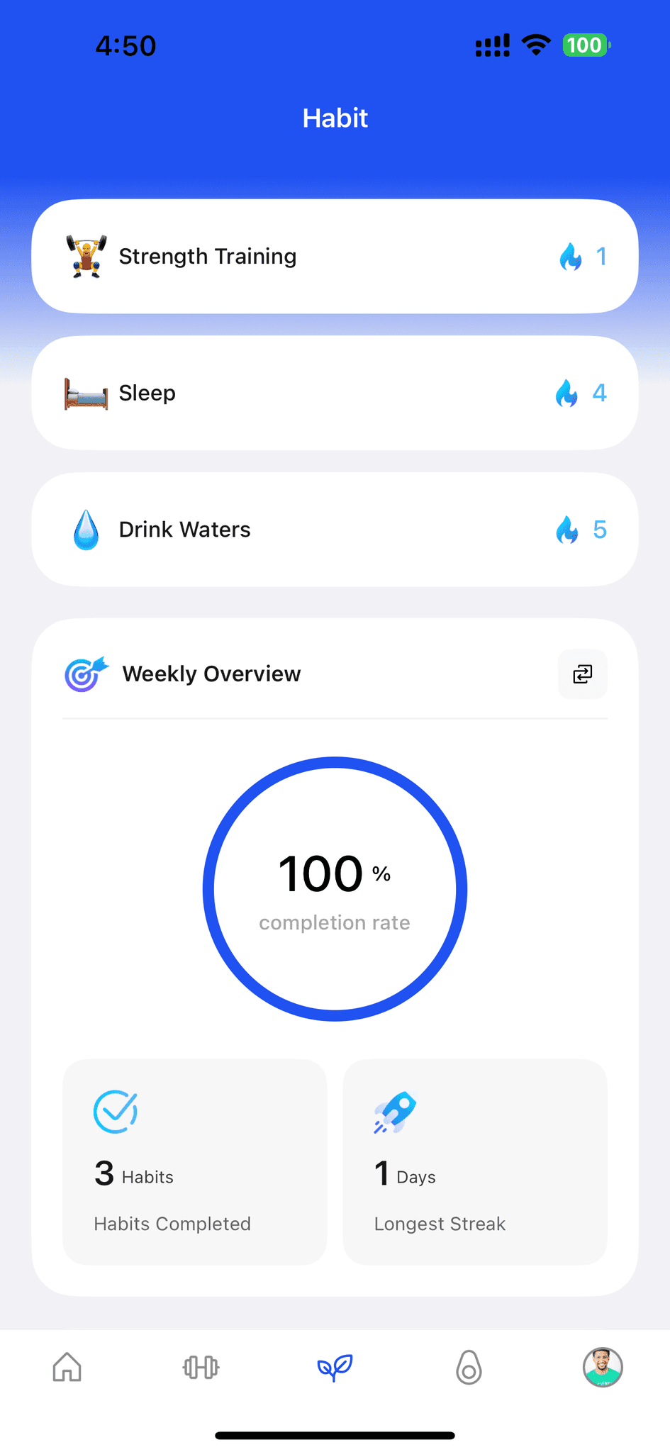 Habits
